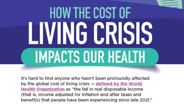 How the Cost of Living Crisis Impacts Our Health