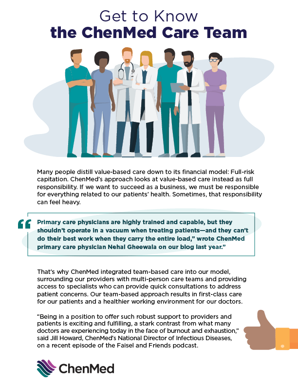 Get to Know the ChenMed Care Team